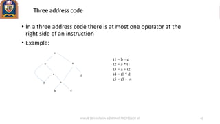 Three address code
• In a three address code there is at most one operator at the
right side of an instruction
• Example:
+
+ *
-
b c
a
d
t1 = b – c
t2 = a * t1
t3 = a + t2
t4 = t1 * d
t5 = t3 + t4
*
ANKUR SRIVASTAVA ASSISTANT PROFESSOR JIT 42
 