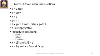Forms of three address instructions
• x = y op z
• x = op y
• x = y
• goto L
• if x goto L and ifFalse x goto L
• if x relop y goto L
• Procedure calls using:
• param x
• call p,n
• y = call p,n
• x = y[i] and x[i] = y
• x = &y and x = *y and *x =y
ANKUR SRIVASTAVA ASSISTANT PROFESSOR JIT 43
 