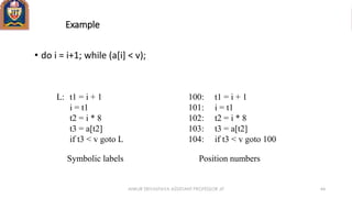 Example
• do i = i+1; while (a[i] < v);
L: t1 = i + 1
i = t1
t2 = i * 8
t3 = a[t2]
if t3 < v goto L
Symbolic labels
100: t1 = i + 1
101: i = t1
102: t2 = i * 8
103: t3 = a[t2]
104: if t3 < v goto 100
Position numbers
ANKUR SRIVASTAVA ASSISTANT PROFESSOR JIT 44
 