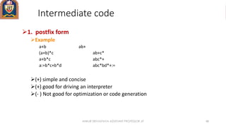 Intermediate code
1. postfix form
Example
a+b ab+
(a+b)*c ab+c*
a+b*c abc*+
a:=b*c+b*d abc*bd*+:=
(+) simple and concise
(+) good for driving an interpreter
(- ) Not good for optimization or code generation
ANKUR SRIVASTAVA ASSISTANT PROFESSOR JIT 48
 