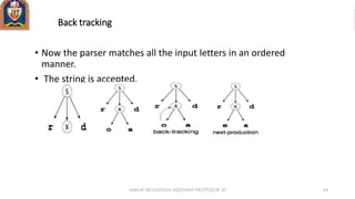 Back tracking
• Now the parser matches all the input letters in an ordered
manner.
• The string is accepted.
ANKUR SRIVASTAVA ASSISTANT PROFESSOR JIT 64
 