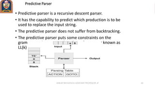 Predictive Parser
• Predictive parser is a recursive descent parser.
• It has the capability to predict which production is to be
used to replace the input string.
• The predictive parser does not suffer from backtracking.
• The predictive parser puts some constraints on the
grammar and accepts only a class of grammar known as
LL(k) grammar.
ANKUR SRIVASTAVA ASSISTANT PROFESSOR JIT 65
 