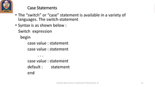 Case Statements
• The “switch” or “case” statement is available in a variety of
languages. The switch-statement
• Syntax is as shown below :
Switch expression
begin
case value : statement
case value : statement
. . .
case value : statement
default : statement
end
ANKUR SRIVASTAVA ASSISTANT PROFESSOR JIT 72
 