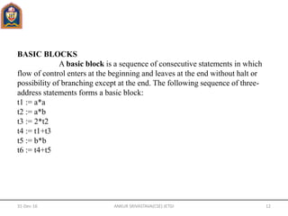 BASIC BLOCKS
A basic block is a sequence of consecutive statements in which
flow of control enters at the beginning and leaves at the end without halt or
possibility of branching except at the end. The following sequence of three-
address statements forms a basic block:
t1 := a*a
t2 := a*b
t3 := 2*t2
t4 := t1+t3
t5 := b*b
t6 := t4+t5
31-Dec-16 ANKUR SRIVASTAVA(CSE) JETGI 12
 