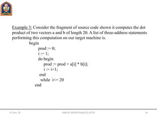 Example 3: Consider the fragment of source code shown it computes the dot
product of two vectors a and b of length 20. A list of three-address statements
performing this computation on our target machine is.
begin
prod := 0;
i := 1;
do begin
prod := prod + a[i] * b[i];
i := i+1;
end
while i<= 20
end
31-Dec-16 ANKUR SRIVASTAVA(CSE) JETGI 14
 