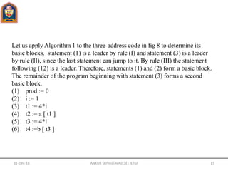 Let us apply Algorithm 1 to the three-address code in fig 8 to determine its
basic blocks. statement (1) is a leader by rule (I) and statement (3) is a leader
by rule (II), since the last statement can jump to it. By rule (III) the statement
following (12) is a leader. Therefore, statements (1) and (2) form a basic block.
The remainder of the program beginning with statement (3) forms a second
basic block.
(1) prod := 0
(2) i := 1
(3) t1 := 4*i
(4) t2 := a [ t1 ]
(5) t3 := 4*i
(6) t4 :=b [ t3 ]
31-Dec-16 ANKUR SRIVASTAVA(CSE) JETGI 15
 