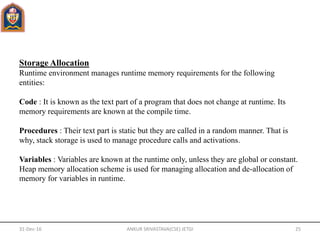 Storage Allocation
Runtime environment manages runtime memory requirements for the following
entities:
Code : It is known as the text part of a program that does not change at runtime. Its
memory requirements are known at the compile time.
Procedures : Their text part is static but they are called in a random manner. That is
why, stack storage is used to manage procedure calls and activations.
Variables : Variables are known at the runtime only, unless they are global or constant.
Heap memory allocation scheme is used for managing allocation and de-allocation of
memory for variables in runtime.
31-Dec-16 ANKUR SRIVASTAVA(CSE) JETGI 25
 