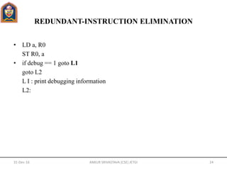 REDUNDANT-INSTRUCTION ELIMINATION
• LD a, R0
ST R0, a
• if debug == 1 goto L1
goto L2
L I : print debugging information
L2:
31-Dec-16 ANKUR SRIVASTAVA (CSE) JETGI 24
 