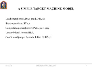 A SIMPLE TARGET MACHINE MODEL
Load operations: LD r,x and LD r1, r2
Store operations: ST x,r
Computation operations: OP dst, src1, src2
Unconditional jumps: BR L
Conditional jumps: Bcond r, L like BLTZ r, L
31-Dec-16 ANKUR SRIVASTAVA (CSE) JETGI 7
 