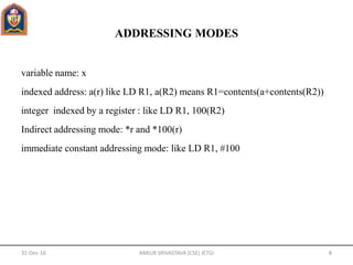 ADDRESSING MODES
variable name: x
indexed address: a(r) like LD R1, a(R2) means R1=contents(a+contents(R2))
integer indexed by a register : like LD R1, 100(R2)
Indirect addressing mode: *r and *100(r)
immediate constant addressing mode: like LD R1, #100
31-Dec-16 ANKUR SRIVASTAVA (CSE) JETGI 8
 