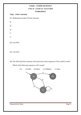 Prepared by R. Arthy Page 11
CS6660 – COMPILER DESIGN
UNIT II – LEXICAL ANALYZER
WORKSHEET
Topic : Finite Automata
Q1: Mathematical model of Finite Automata
Q –
∑ -
q0 –
F –
δ –
Q2: δ for DFA
Q3: δ for NFA
Q4: The following finite automata will accept only certain sequences of the symbols a and b.
Which of the following sequences will it accept?
(i) a (ii) abba (iii) bbaa (iv) bababaa (v )baaa
 