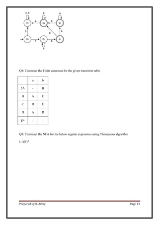 Prepared by R. Arthy Page 13
Q8: Construct the Finite automata for the given transition table
a b
↑A - B
B A C
C D E
D A D
E* - -
Q9: Construct the NFA for the below regular expression using Thompsons algorithm
i. (a|b)*
 