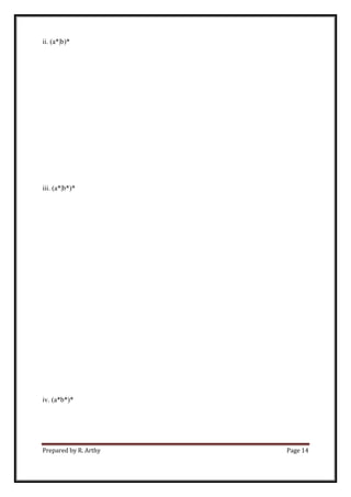 Prepared by R. Arthy Page 14
ii. (a*|b)*
iii. (a*|b*)*
iv. (a*b*)*
 