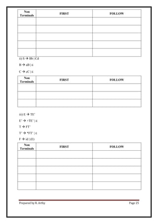 Prepared by R. Arthy Page 25
Non
Terminals
FIRST FOLLOW
ii) S  Bb | Cd
B  aB | 
C  cC | 
Non
Terminals
FIRST FOLLOW
iii) E  TE‟
E‟  +TE‟ | 
T  FT‟
T‟  *FT‟ | 
F  id | (E)
Non
Terminals
FIRST FOLLOW
 