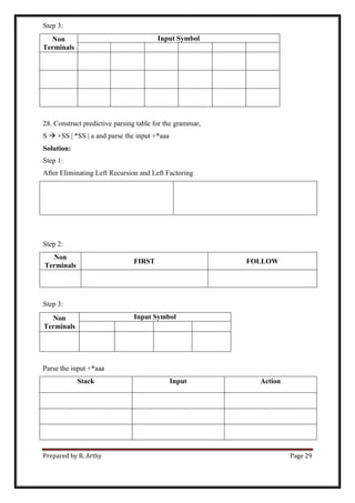 Prepared by R. Arthy Page 29
Step 3:
Non
Terminals
Input Symbol
28. Construct predictive parsing table for the grammar,
S  +SS | *SS | a and parse the input +*aaa
Solution:
Step 1:
After Eliminating Left Recursion and Left Factoring
Step 2:
Non
Terminals
FIRST FOLLOW
Step 3:
Non
Terminals
Input Symbol
Parse the input +*aaa
Stack Input Action
 