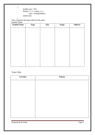 Prepared by R. Arthy Page 3
{
double sum = 0.0;
for(int i=1; i<=count; i++)
sum+=test((double)i);
return sum;
}
Also, construct the token table for the same.
Symbol Table:
Symbol Name Type Size Scope Address
Token Table
Lexemes Tokens
 
