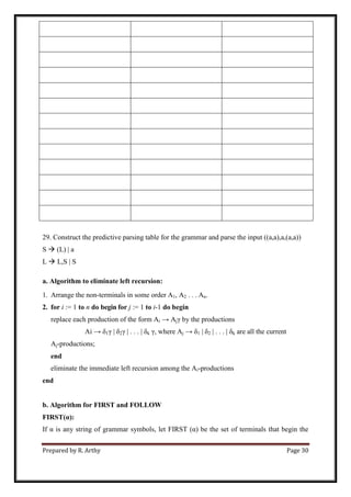 Prepared by R. Arthy Page 30
29. Construct the predictive parsing table for the grammar and parse the input ((a,a),a,(a,a))
S  (L) | a
L  L,S | S
a. Algorithm to eliminate left recursion:
1. Arrange the non-terminals in some order A1, A2 . . . An.
2. for i := 1 to n do begin for j := 1 to i-1 do begin
replace each production of the form Ai → Ajγ by the productions
Ai → δ1γ | δ2γ | . . . | δk γ, where Aj → δ1 | δ2 | . . . | δk are all the current
Aj-productions;
end
eliminate the immediate left recursion among the Ai-productions
end
b. Algorithm for FIRST and FOLLOW
FIRST(α):
If α is any string of grammar symbols, let FIRST (α) be the set of terminals that begin the
 
