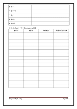 Prepared by R. Arthy Page 39
E  T
T  T * F
T  F
F  (E)
F  digit
Q11: Evaluate 3 * 5 + 4$ using above SDD
Input Stack Attribute Production Used
 