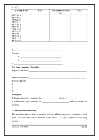 Prepared by R. Arthy Page 54
h = t * a
Assembly Code Cost Efficient Instruction
Set
Cost
MOV r1, u
MOV r2, v
SUB r1, r2
MOV t, r1
MOV r2, b
MOV r3, c
ADD r2, r3
MOV a, r2
MOV r1, t
MOV r2, a
MUL r1, r2
MOV h, r1
5. _________________________________________________
Category:
a. __________________________________________
b. __________________________________________
6. _________________________________________________
Q4: Code Generator Algorithm
Register Allocation: __________________________________________________________
Register assignment: _________________________________________________________
Uses of register:
1.
2.
3.
Descriptor
1. Register descriptor : maintains the _________________ stored in _______________
2. Address descriptor: maintains the ___________________________ which are used in the
program
A code-generation algorithm:
The algorithm takes as input a sequence of three -address statements constituting a basic
block. For each three-address statement of the form x : = y op z, perform the following
actions:
 
