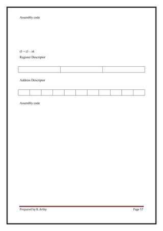 Prepared by R. Arthy Page 57
Assembly code
t5 = t3 – t4
Register Descriptor
Address Descriptor
Assembly code
 