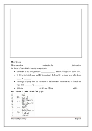 Prepared by R. Arthy Page 59
Flow Graph
Flow graph is a ____________________ containing the ___________________ information
for the set of basic blocks making up a program.
 The nodes of the flow graph are _______________. It has a distinguished initial node.
 If B1 is the initial node and B2 immediately follows B1, so there is an edge from
_____ to ________.
 The target of jump from last statement of B1 is the first statement B2, so there is an
edge from ________ to _________.
 B1 is the ________________ of B2, and B2 is a _____________________ of B1.
Q9: Problem 2: Draw control flow graph
 