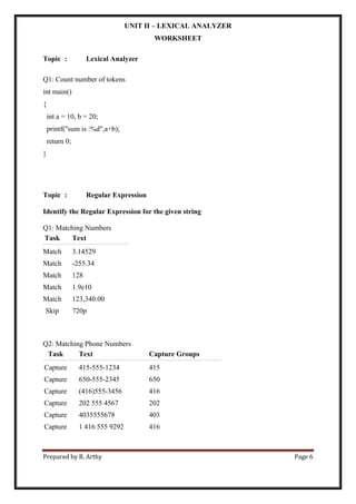 Prepared by R. Arthy Page 6
UNIT II – LEXICAL ANALYZER
WORKSHEET
Topic : Lexical Analyzer
Q1: Count number of tokens
int main()
{
int a = 10, b = 20;
printf("sum is :%d",a+b);
return 0;
}
Topic : Regular Expression
Identify the Regular Expression for the given string
Q1: Matching Numbers
Task Text
Match 3.14529
Match -255.34
Match 128
Match 1.9e10
Match 123,340.00
Skip 720p
Q2: Matching Phone Numbers
Task Text Capture Groups
Capture 415-555-1234 415
Capture 650-555-2345 650
Capture (416)555-3456 416
Capture 202 555 4567 202
Capture 4035555678 403
Capture 1 416 555 9292 416
 
