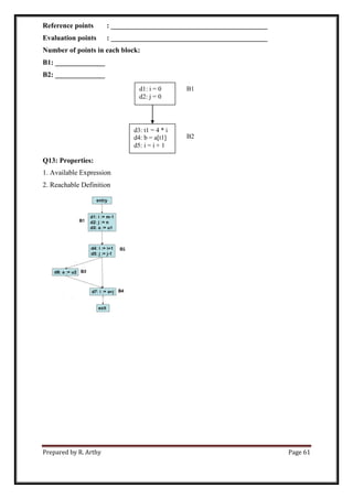 Prepared by R. Arthy Page 61
Reference points : ____________________________________________
Evaluation points : ____________________________________________
Number of points in each block:
B1: ______________
B2: ______________
Q13: Properties:
1. Available Expression
2. Reachable Definition
d1: i = 0
d2: j = 0
d3: t1 = 4 * i
d4: b = a[t1]
d5: i = i + 1
B1
B2
 