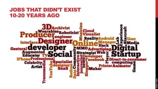 JOBS THAT DIDN’T EXIST
10-20 YEARS AGO
 