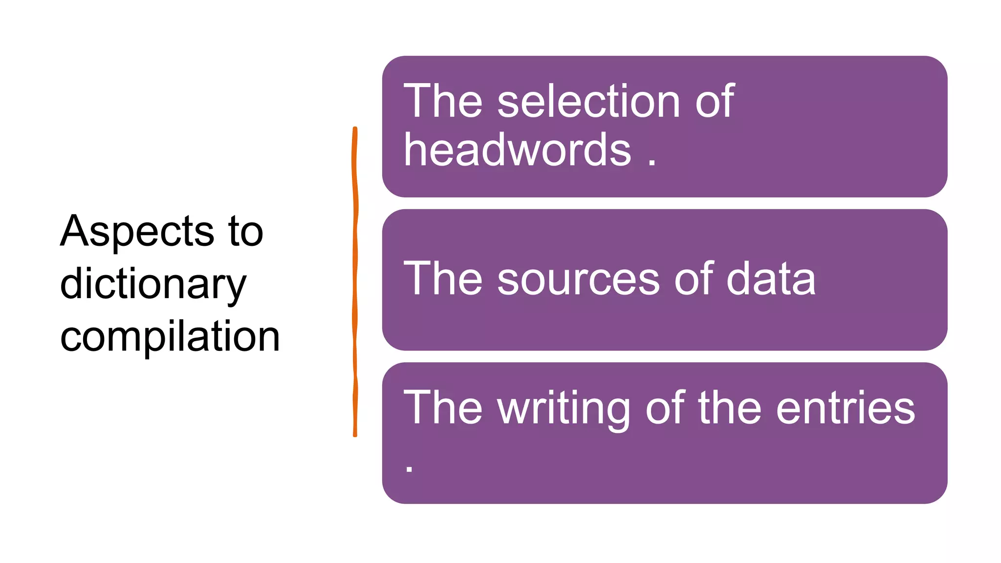 Compiling Dictionaries | PPTX