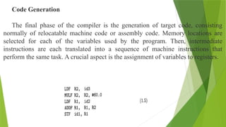 compiling intro compiling intro compiling intro compiling intro .pptx
