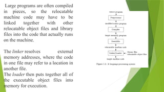 compiling intro compiling intro compiling intro compiling intro .pptx
