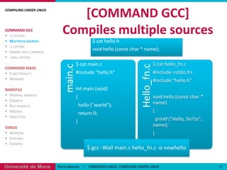 Compiling Under Linux | PPTX