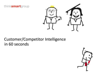 Customer/Competitor Intelligence in 60 seconds  