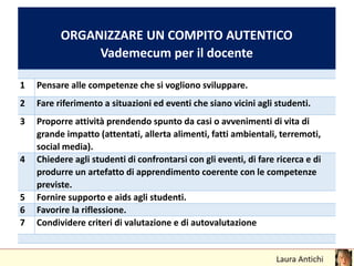 ORGANIZZARE UN COMPITO AUTENTICO
Vademecum per il docente
1 Pensare alle competenze che si vogliono sviluppare.
2 Fare riferimento a situazioni ed eventi che siano vicini agli studenti.
3 Proporre attività prendendo spunto da casi o avvenimenti di vita di
grande impatto (attentati, allerta alimenti, fatti ambientali, terremoti,
social media).
4 Chiedere agli studenti di confrontarsi con gli eventi, di fare ricerca e di
produrre un artefatto di apprendimento coerente con le competenze
previste.
5 Fornire supporto e aids agli studenti.
6 Favorire la riflessione.
7 Condividere criteri di valutazione e di autovalutazione
 