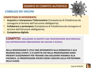 ESEMPIO DI COMPITO AUTENTICO
L’OBBLIGO DEI VACCINI
COMPETENZE DI RIFERIMENTO:
• Acquisire e interpretare l’informazione (Competenza di Cittadinanza da
conseguire al termine dell’Istruzione obbligatoria);
• Collaborare e partecipare (Competenza di Cittadinanza da conseguire al
termine dell’Istruzione obbligatoria);
• Competenza digitale (Competenza europea).
COMPITO: REALIZZARE IN GRUPPO UNA PRESENTAZIONE MULTIMEDIALE
SULL’INTRODUZIONE OBBLIGATORIA DEI VACCINI A SCUOLA.
NELLA RESENTAZIONE È UTILE FARE RIFERIMENTO ALLA NORMATIVA E ALLE
REAZIONI DEGLI UTENTI. CI SI ASPETTA CHE NELLA PRESENTAZIONE SIANO
PRESENTI SUGGERIMENTI PER TROVARE UNA SOLUZIONE POSSIBILE ALLA
POLEMICA. LA PRESENTAZIONE DOVRÀ ESSERE CARICATA SULLA PIATTAFORMA
DELLA CLASSE.
 