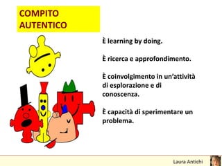È learning by doing.
È ricerca e approfondimento.
È coinvolgimento in un’attività
di esplorazione e di
conoscenza.
È capacità di sperimentare un
problema.
COMPITO
AUTENTICO
 