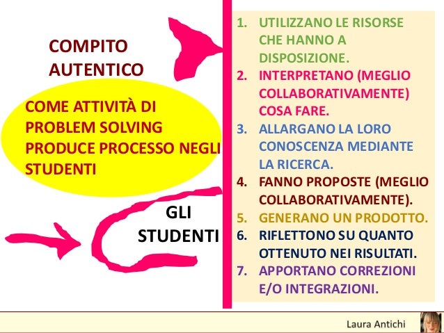 Compiti autentici