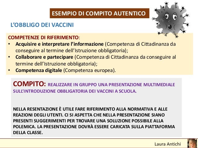 Compiti Autentici Compito Di Realtà Esempi Compiti autentici