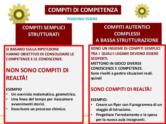 Differenza Tra Compito Di Realtà E Compito Autentico Compiti di realtà