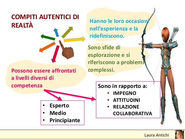 Differenza Tra Compito Di Realtà E Compito Autentico
