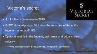Victoria’s secret
• $1.1 billion in revenues in 2015
• IBISWorld analysts put Victoria’s Secret share of the entire
lingerie market at 61.8%.
• Operates mainly in the lingerie, swimwear and bridal stores
industry.
• Wide product range: Bras, panties, sleepwear, cosmetics.
http://fortune.com/2016/03/07/victorias-secret-competitors/
 