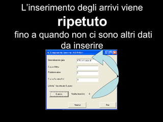 L’inserimento degli arrivi viene  ripetuto  fino a quando non ci sono altri dati da inserire 