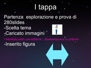 I tappa Partenza  esplorazione e prova di 280slides -Scelta tema  -Caricato immagini - Modificato carattere , dimensioni e colore -Inserito figura 