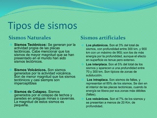 Tipos de sismos 
Sismos Naturales 
Sismos artificiales 
Sismos Tectónicos: Se generan por la actividad propia de las placas tectónicas. Cabe mencionar que los sismos de mayor magnitud que se han presentado en el mundo han sido sismos tectónicos. 
Sismos Volcánicos. Son sismos generados por la actividad volcánica. Son de menor magnitud que los sismos tectónicos y casi siempre son imperceptibles 
Sismos de Colapso. Sismos generados por el colapso de techos y paredes en antiguas minas o cavernas. La magnitud de estos sismos es pequeña. 
Los plutónicos. Son el 3% del total de sismos, con profundidad entre 300 km. y 900 km con un máximo de 900; son los de más energía por la profundidad, aunque el efecto en superficie es tenue pero extenso. 
Los interplaca. Son el 5% del total de los sismos y aparecen a una profundidad entre 70 y 300 km. Son típicos de zonas de subducción. 
Los intraplaca. Son sismos de fallas, y representan el 85% de los sismos. Se dan en el interior de las placas tectónicas, cuando la energía se libera por sus zonas más débiles (fallas). 
Los volcánicos. Son el 7% de los sismos y se presentan a menos de 20 Km. de profundidad.  