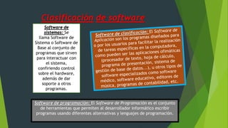 Clasificación de software
Software de
sistemas: Se
llama Software de
Sistema o Software de
Base al conjunto de
programas que sirven
para interactuar con
el sistema,
confiriendo control
sobre el hardware,
además de dar
soporte a otros
programas.
Software de programación: El Software de Programación es el conjunto
de herramientas que permiten al desarrollador informático escribir
programas usando diferentes alternativas y lenguajes de programación.
 