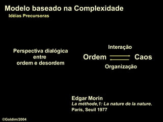 Modelo baseado na Complexidade Modelo baseado na Complexidade Idéias Precursoras Ordem Caos Interação Organização Edgar Morin La méthode,1: La nature de la nature . París, Seuil 1977   Perspectiva dialógica  entre  ordem e desordem ©Goldim/2004 