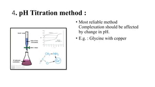 Complexation and Protein Binding [Part-2](Method of analysis, Complexation and drug action )