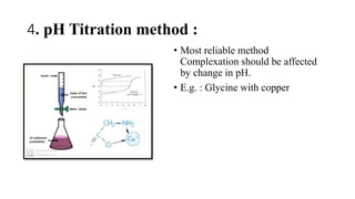 6. Miscellaneous method
• Several other method are available for the analysis of complexes like
NMR and IR spectroscopy, p...