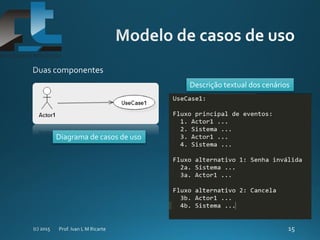 Diagrama de casos de uso
Descrição textual dos cenários
 