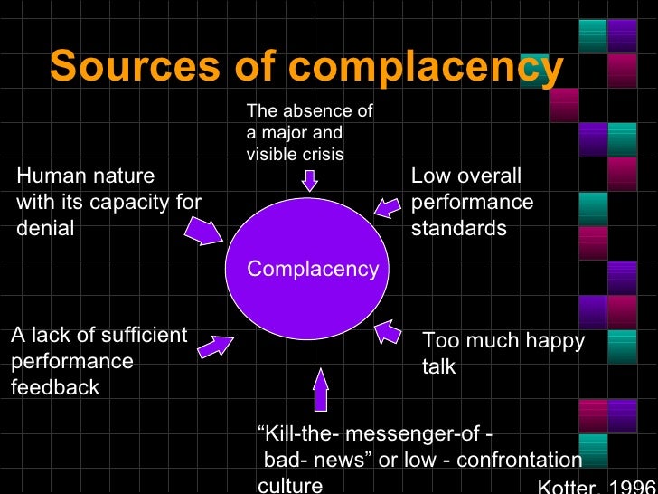 Complacency